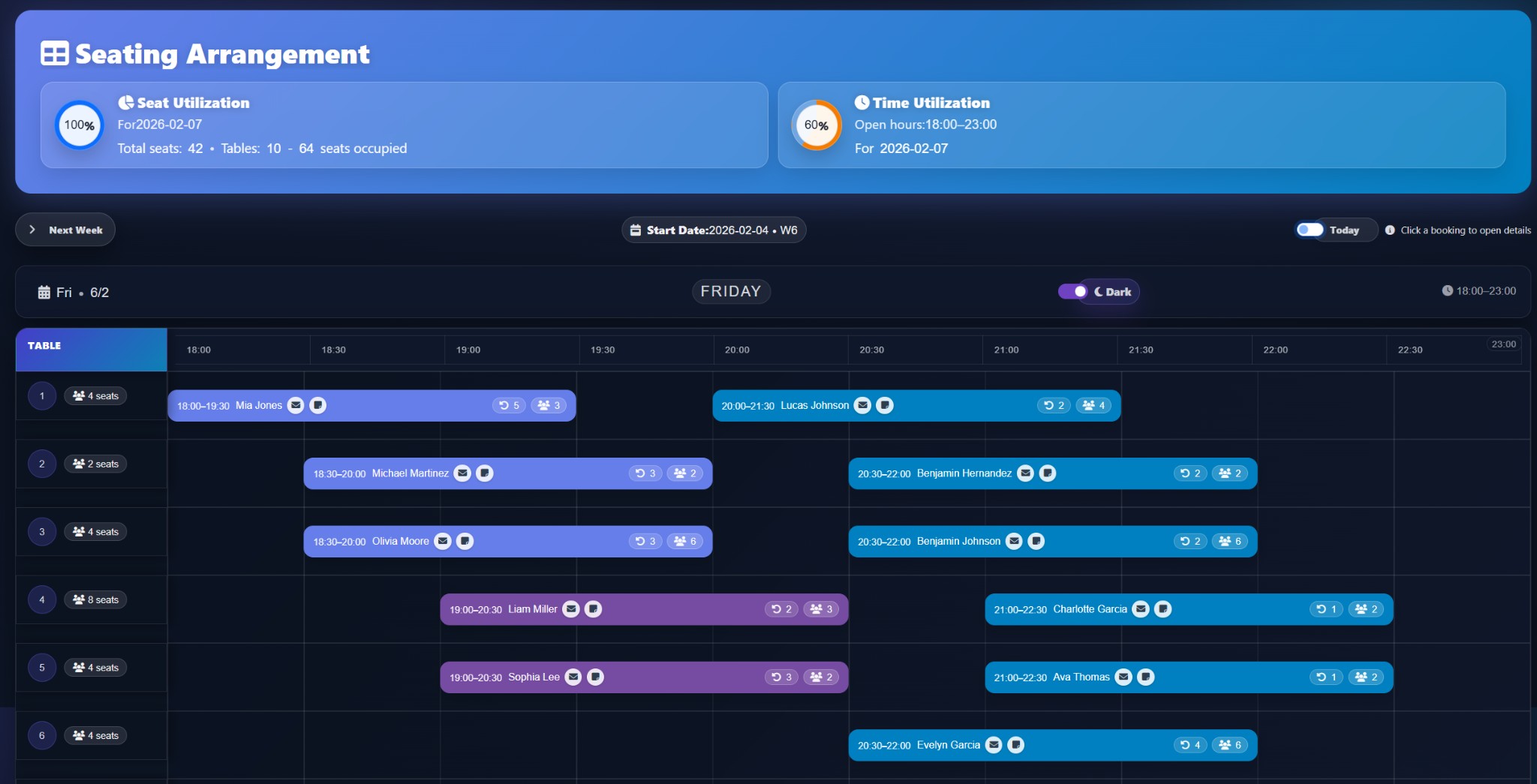 Bókunarapp — yfirlit og bókanir